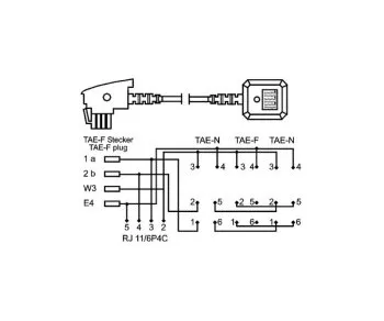 DINIC telefoonadapter TAE-F stekker naar NFN gecodeerd stopcontact en RJ11 (6P4C) aansluiting, DINIC doos met Euro gat, lengte 0,20m